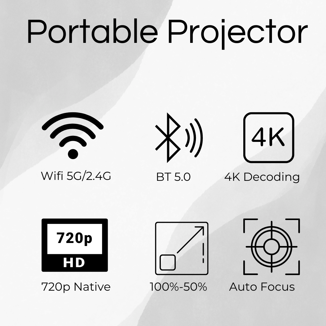 Prosjektorbutikken - HY300 - Specifications